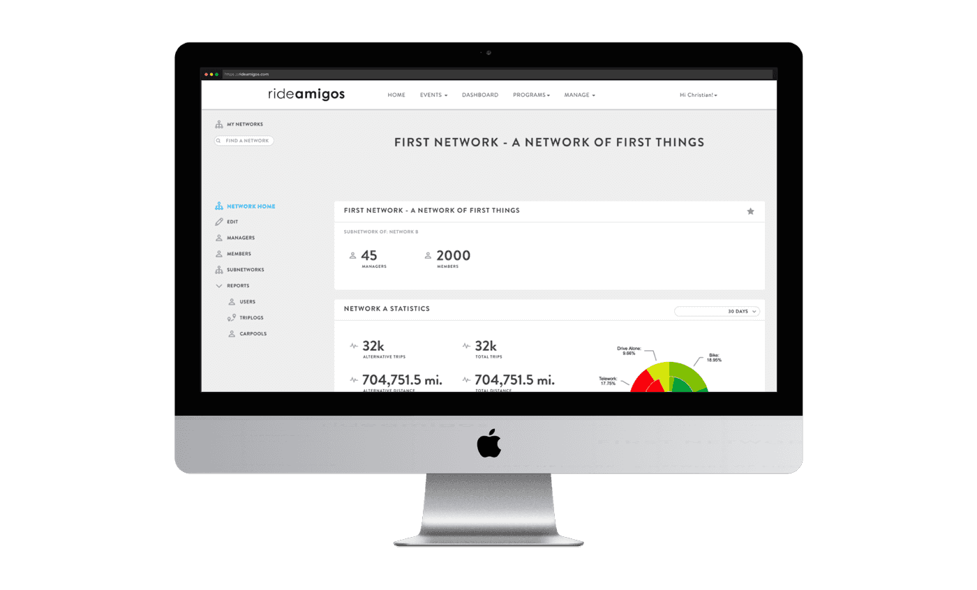 RideAmigos Admin Interface Redesign screen