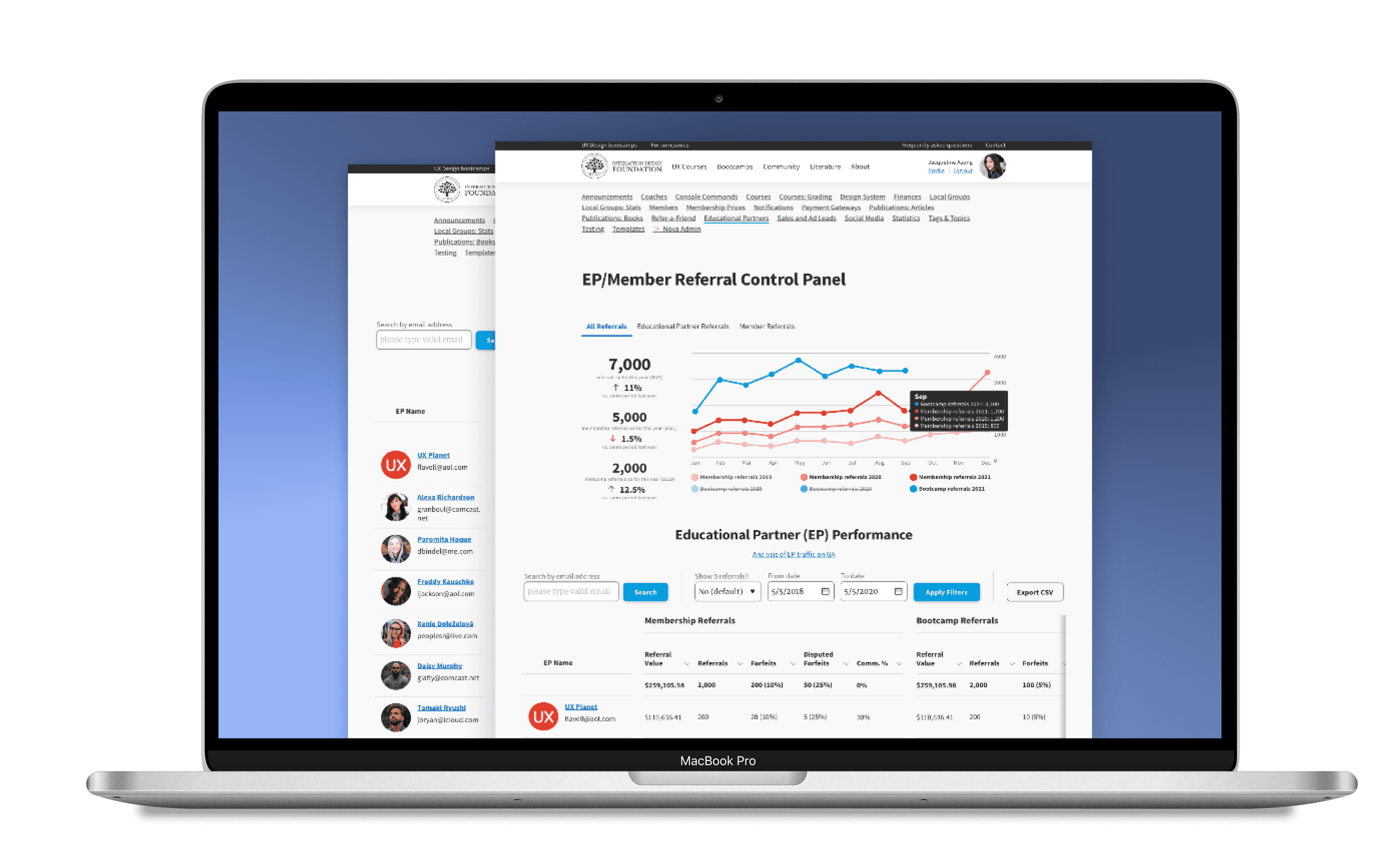 IxDF Referral System screen